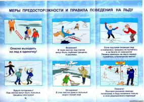 Меры предосторожности и правила поведения Меры предосторожности и правила поведения.