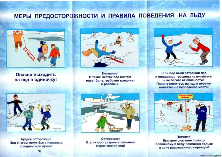 Меры предосторожности и правила поведения Меры предосторожности и правила поведения.